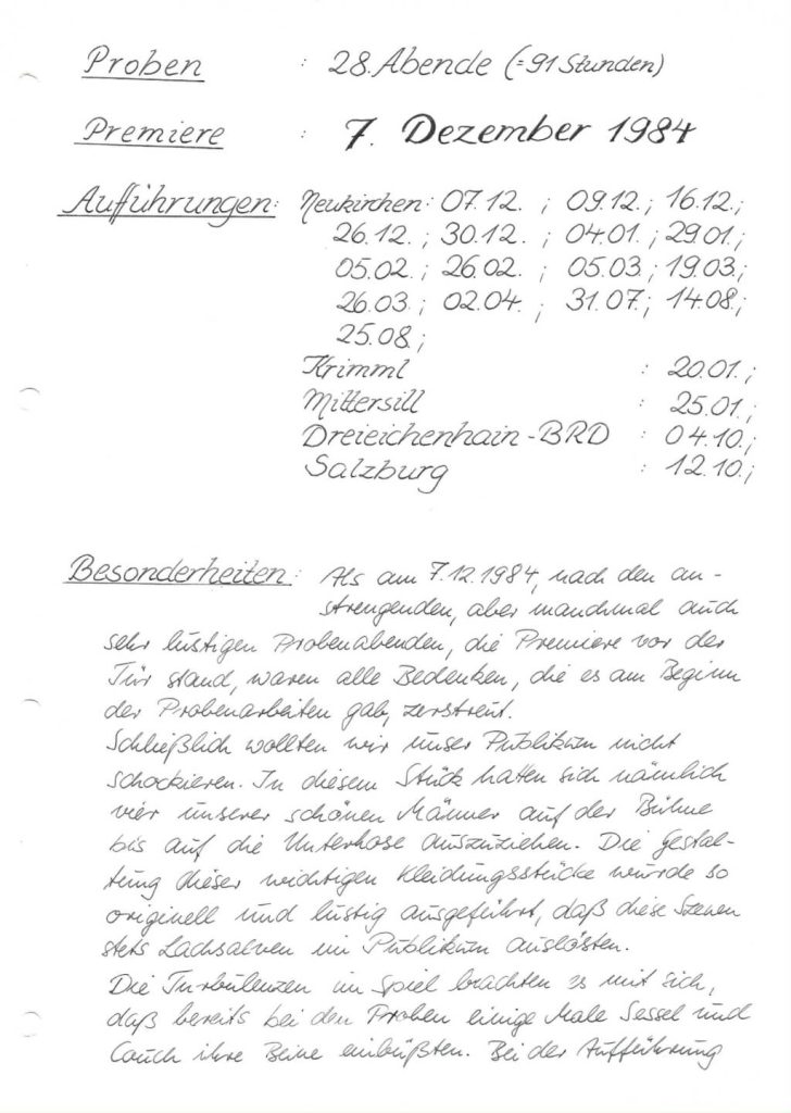 Hier sind Sie richtig (Dezember 1984)