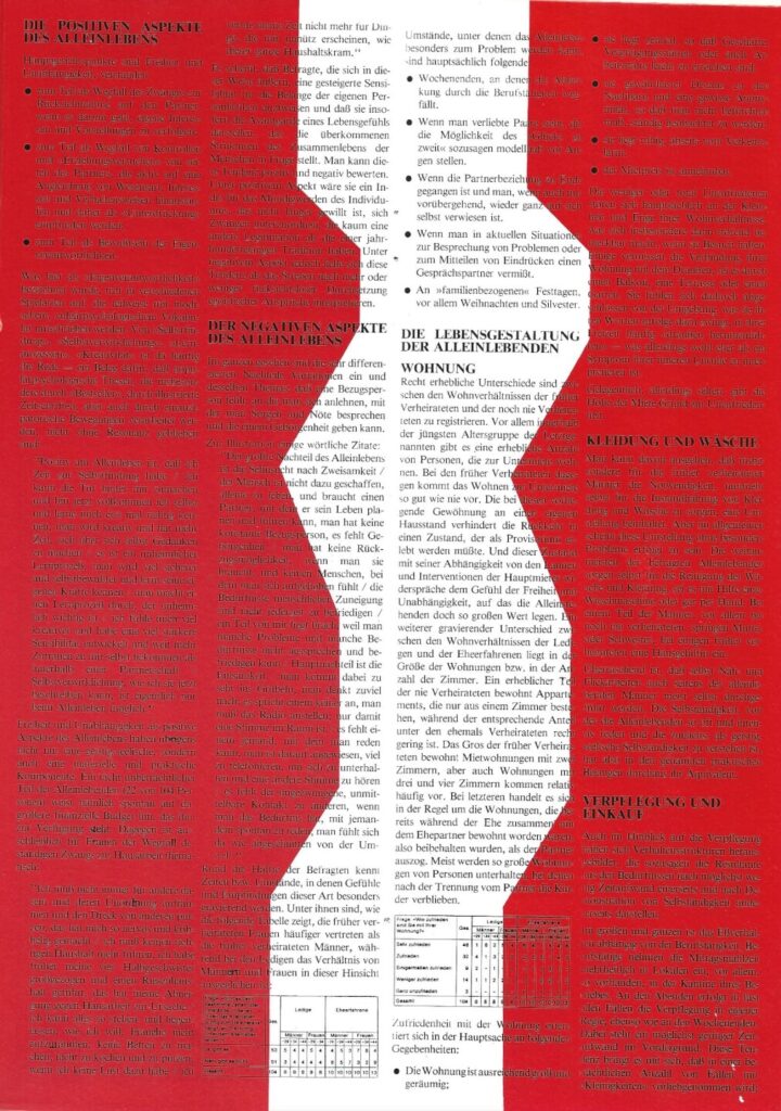 Singles (Dezember 1989)